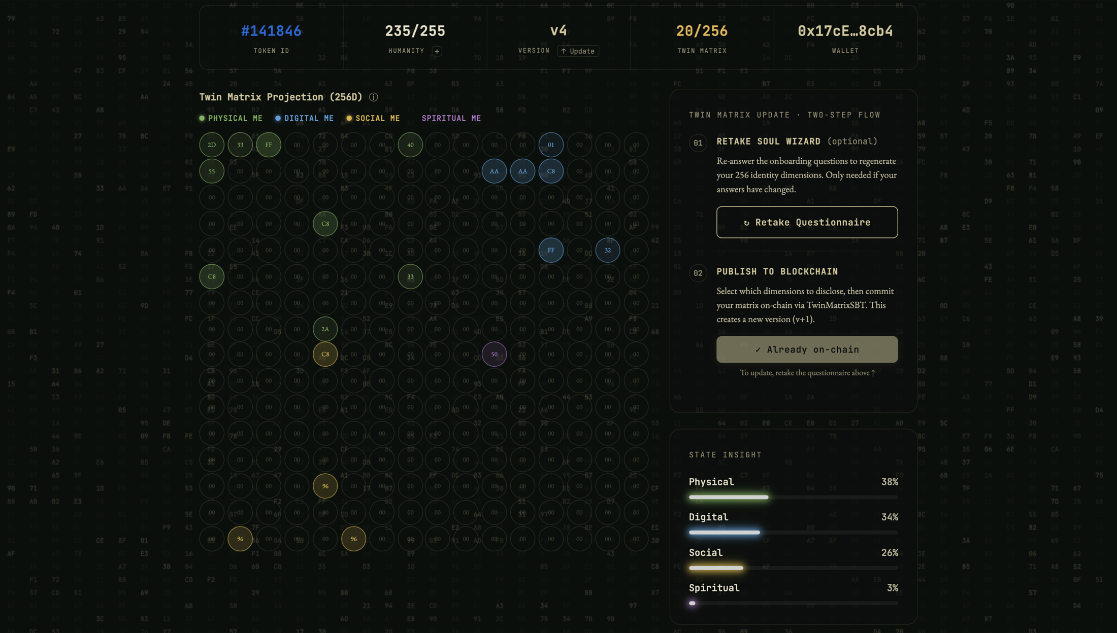 twin3 Matrix Dashboard — 256-dimensional Twin Matrix visualization